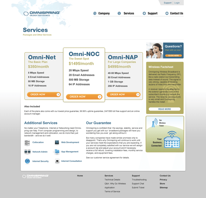 Omnispring Products Omnispring Products