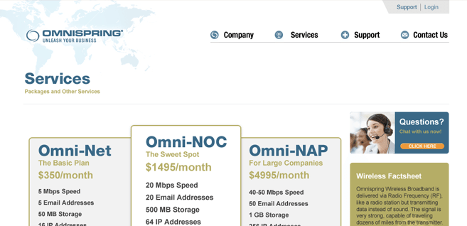 Omnispring Website Design