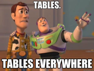 "Tables. Tables Everywhere" - Buzz Lightyear