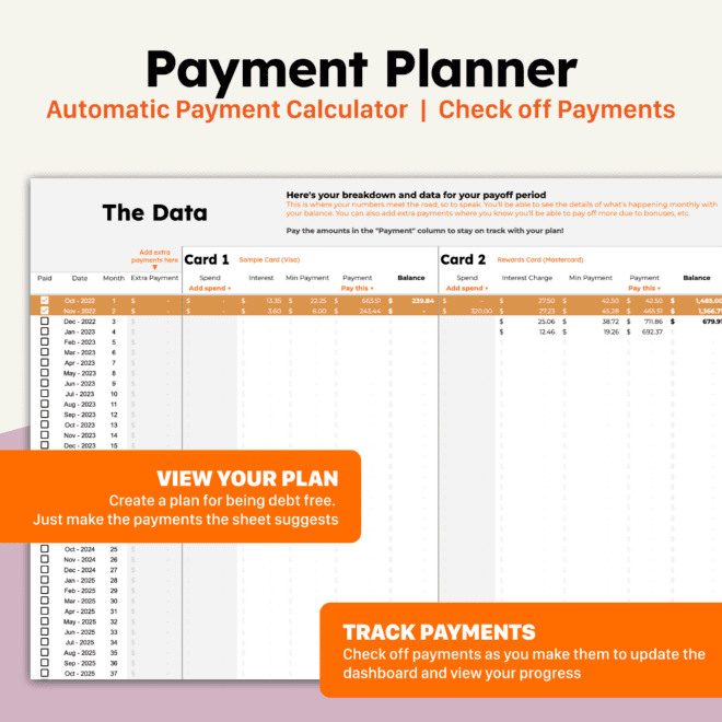 Google Sheets Credit Card Payoff Template Payment Planner