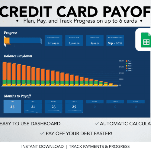 Ultimate Credit Card Payoff Google Sheets Template
