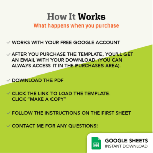 Business Bookkeeping Google Sheets Template - How it works