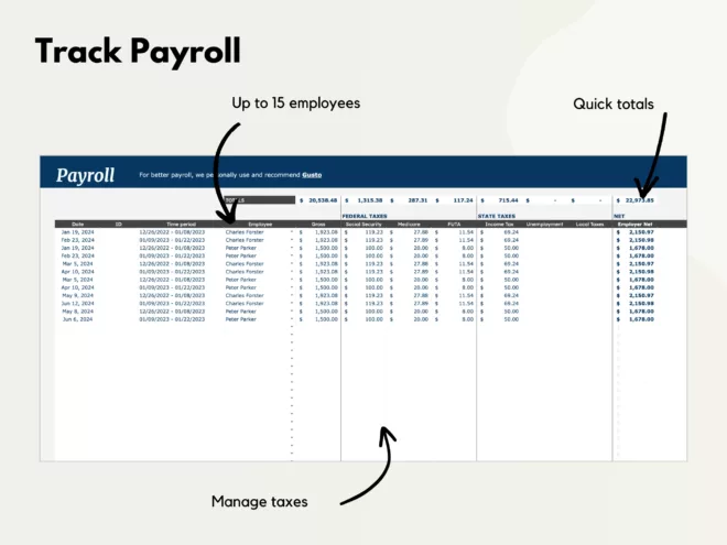 Ultimate Business Bookkeeping Template for Google Sheets - Payroll