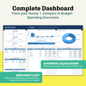 Personal Monthly Budget Template - Complete Dashboard