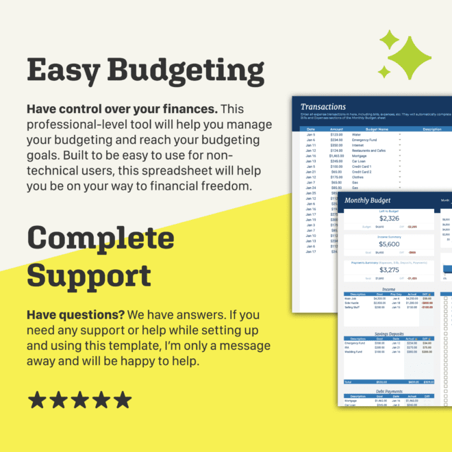Personal Monthly Budget Template - Easy Budgeting and Complete Support