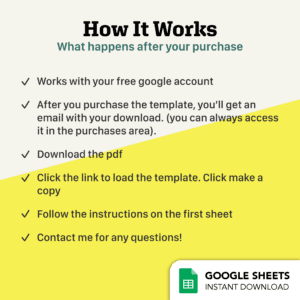 Personal Monthly Budget Google Sheets Spreadsheet Template - How it works