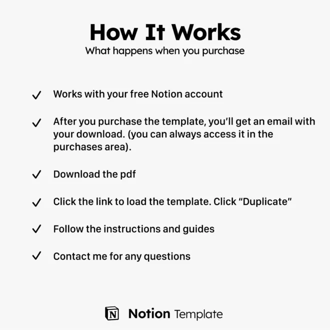 How It Works image with instructions